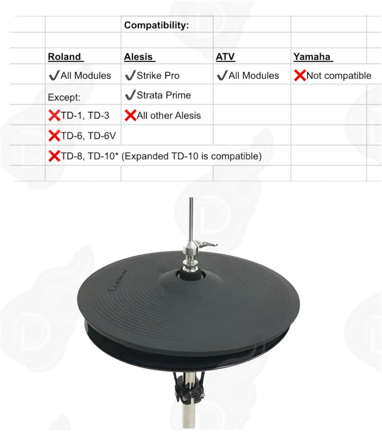 Lemon HHC12 Combo 12” Hi Hat Cymbals and Stand for Roland Alesis Strike Kit